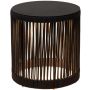 Lucide PINGI 06822/37/30 Stolna svjetiljka 1x3w/led 2800-3200k 125lm ip44