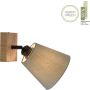 Paul Neuhaus GREEN MICHEL 11581-79 Reflektor 1x40W/E27 ip20