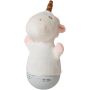 Lucide DOLLY 77500/01/31 Stolna svjetiljka 1x4.5w/led ip20