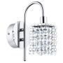 Eglo ALMONTE 94879 Zidna svjetiljka 1x2,5W/G9 300LM IP44