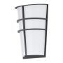 Eglo BREGANZO 94138 Zidna svjetiljka 2x2,5W/LED 360LM