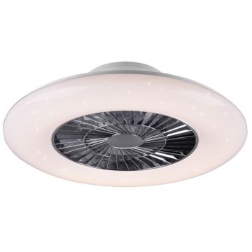 Trio VISBY R62402106 Ventilator 1x40w/led 3000-6500k 5000lm ip20