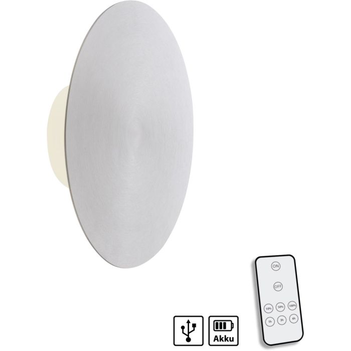 Paul Neuhaus-AKKU-PUNTUA-8153-95-PLN8153-95